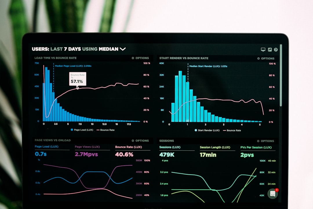 OPTIMIZ SY Connected Enterprise Systems and Operations Analytics